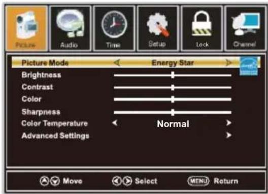 WESTINGHOUSE DWM40F1A1 - Picture Menu - 1