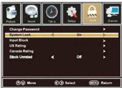 WESTINGHOUSE DWM40F1A1 - System Lock - 1