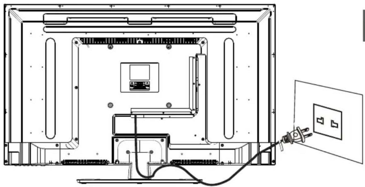 WESTINGHOUSE DWM40F1A1 - Connexion du cordon d'alimentation - 1