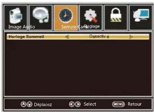 WESTINGHOUSE DWM40F1A1 - Menu de MINUTERIE - 1