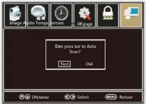 WESTINGHOUSE DWM40F1A1 - Recherche Automatique - 1
