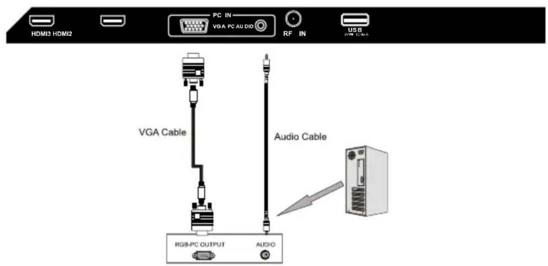 WESTINGHOUSE DWM40F1A1 - VGA(PC) Connection - 1