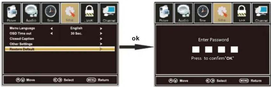 WESTINGHOUSE DWM40F1A1 - Restore Default - 1