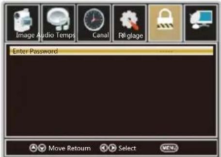 WESTINGHOUSE DWM40F1A1 - Changer Mot de Passe - 1