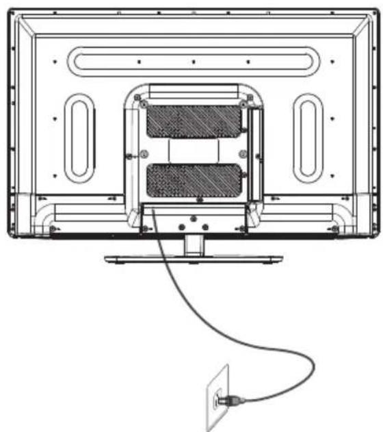 WESTINGHOUSE DW32H1G1 - PASOS: - 2