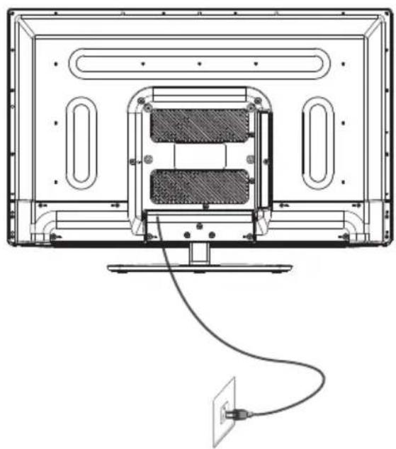 WESTINGHOUSE DW32H1G1 - STEPS: - 2