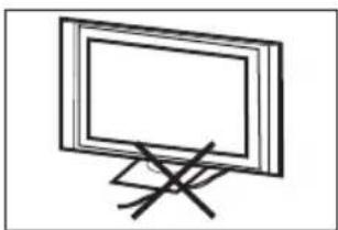 WESTINGHOUSE DW32H1G1 - WARNING: - 7