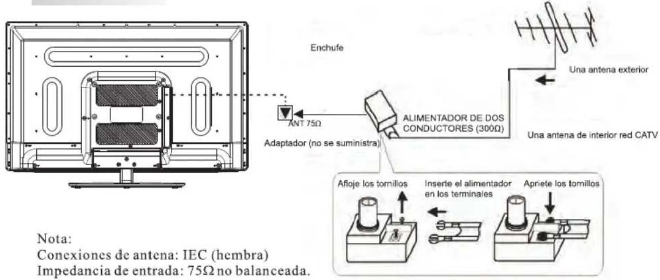 WESTINGHOUSE DW32H1G1 - Conexiones LATERALES - 2