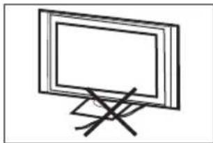 WESTINGHOUSE DW32H1G1 - AVERTISSEMENT : - 7