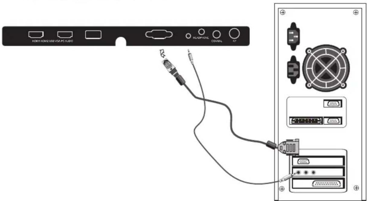 WESTINGHOUSE DW32H1G1 - Ordinateur - 1