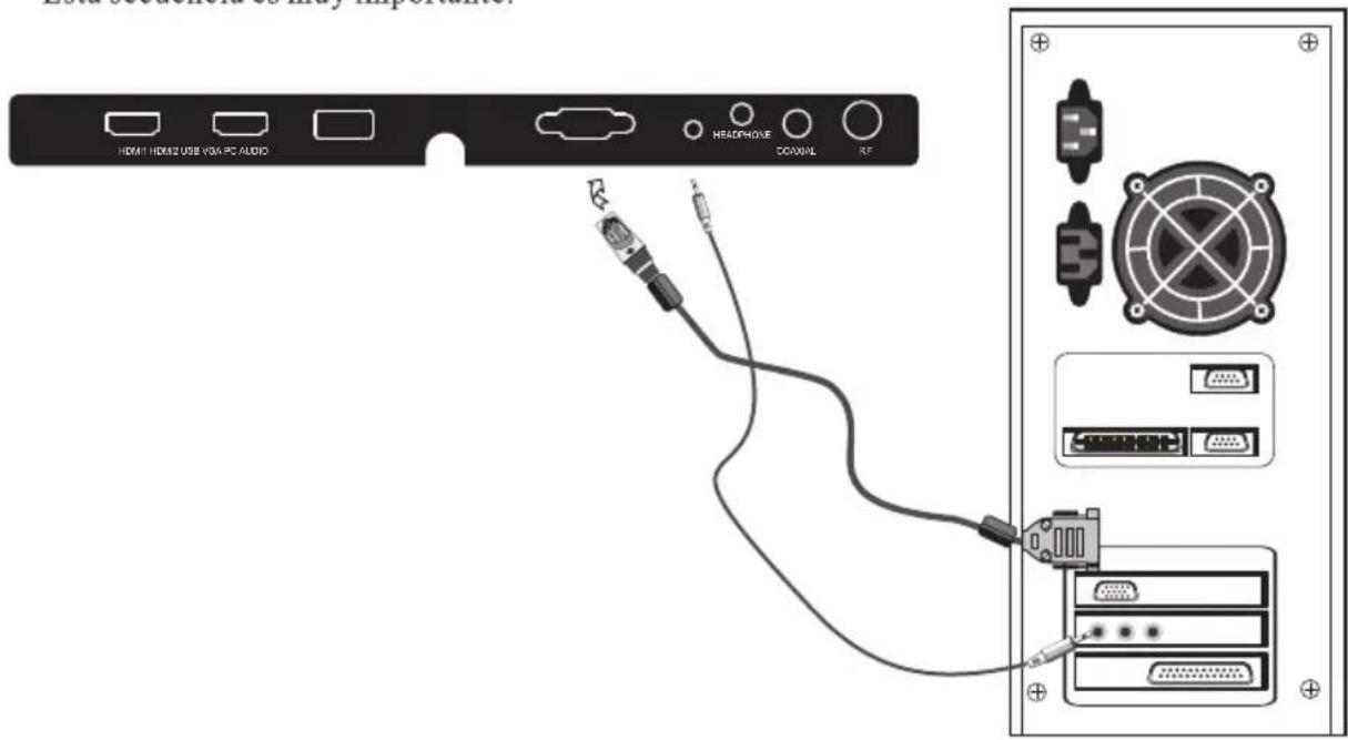 WESTINGHOUSE DW32H1G1 - PASOS: - 1