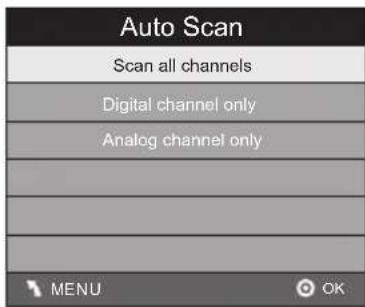 WESTINGHOUSE DW32H1G1 - Recherche Automatique : - 1