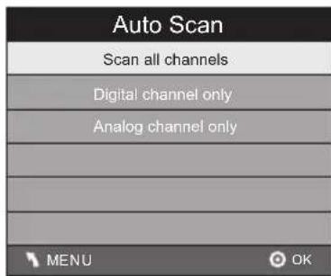WESTINGHOUSE DW32H1G1 - Escaner Automática: - 1