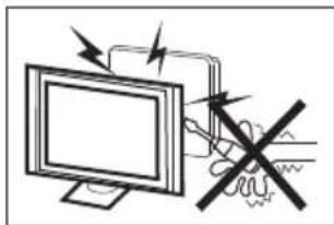WESTINGHOUSE DW32H1G1 - ADVERTENCIA: - 4