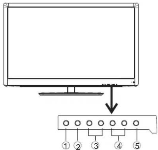 WESTINGHOUSE DW32H1G1 - TECLADO - 1