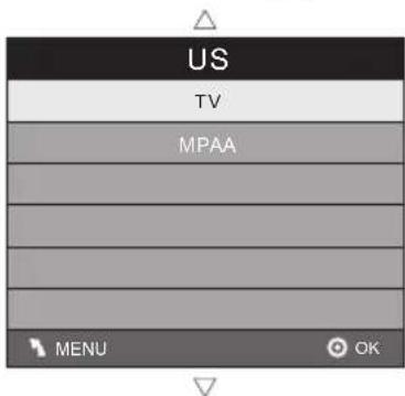 WESTINGHOUSE DW32H1G1 - System Lock - 1