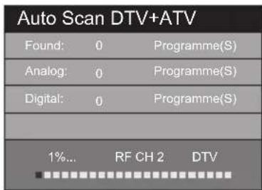 WESTINGHOUSE DW32H1G1 - Auto Scan: - 2
