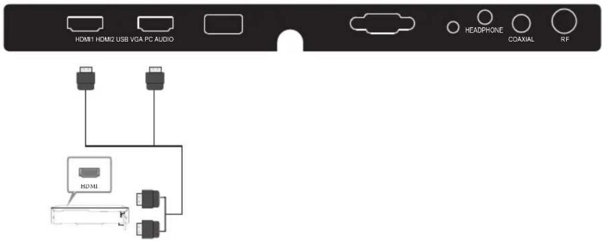 WESTINGHOUSE DW32H1G1 - Ordinateur - 1