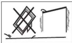 WESTINGHOUSE DW32H1G1 - ADVERTENCIA: - 10