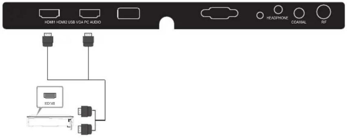 WESTINGHOUSE DW32H1G1 - EQUIPAMENTO DE AV - 1