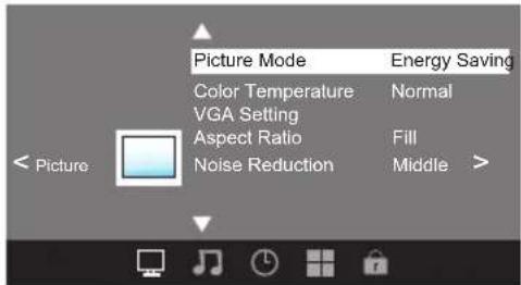 WESTINGHOUSE DW32H1G1 - 1.PICTURE MENU - 1