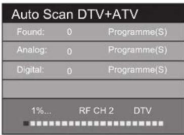 WESTINGHOUSE DW32H1G1 - Escaner Automática: - 2