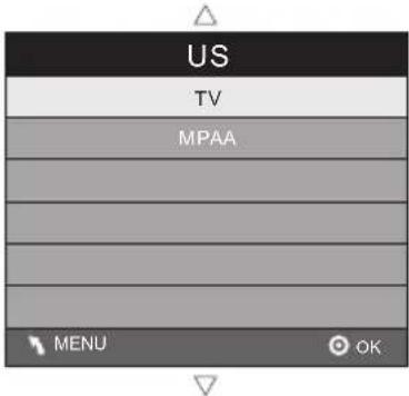 WESTINGHOUSE DW32H1G1 - US - 1