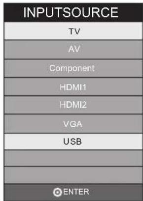 WESTINGHOUSE DW32H1G1 - Visualizacion de ARCHivos JPEG y M-JPEG mediante puerto USB - 1