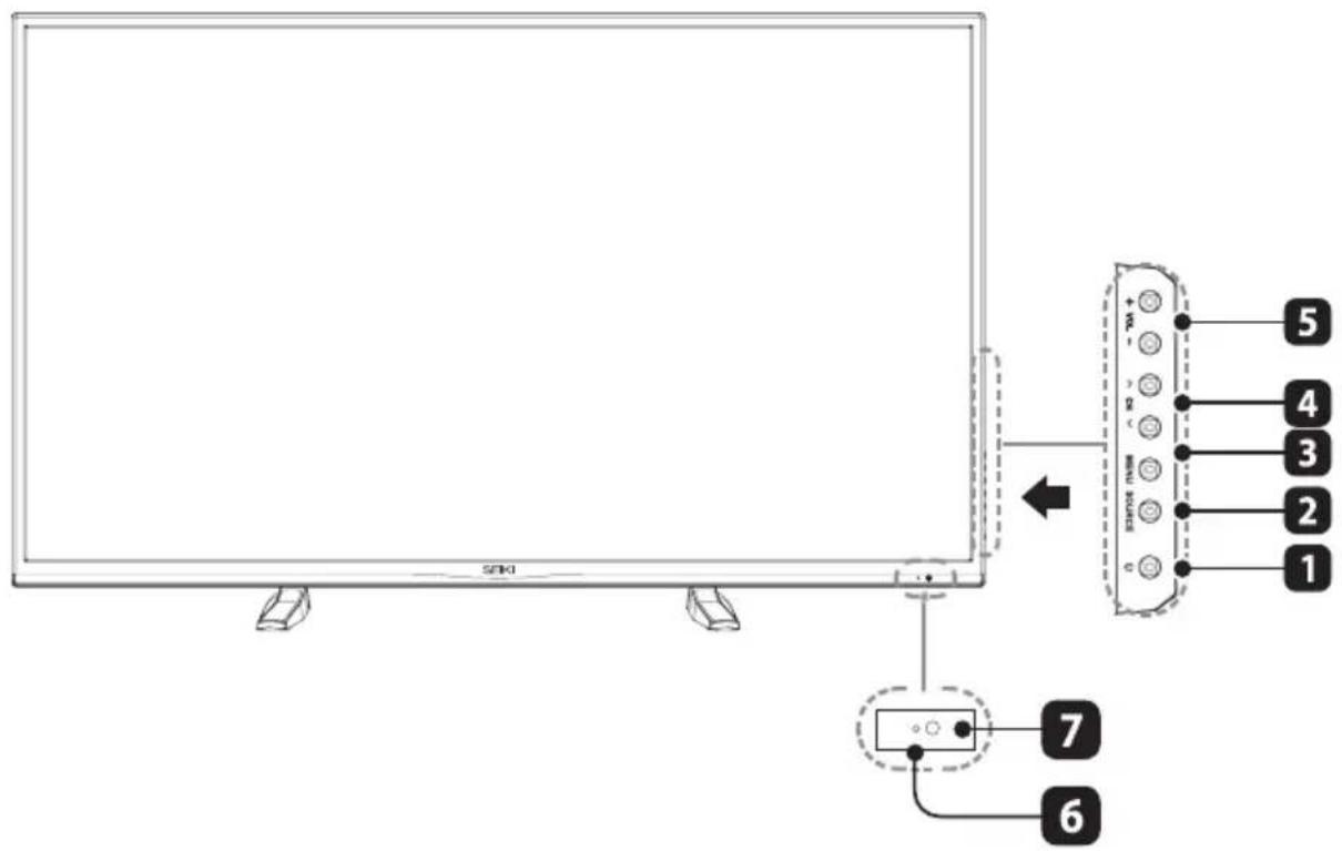 Seiki SE50FY - Vista frontal - 1