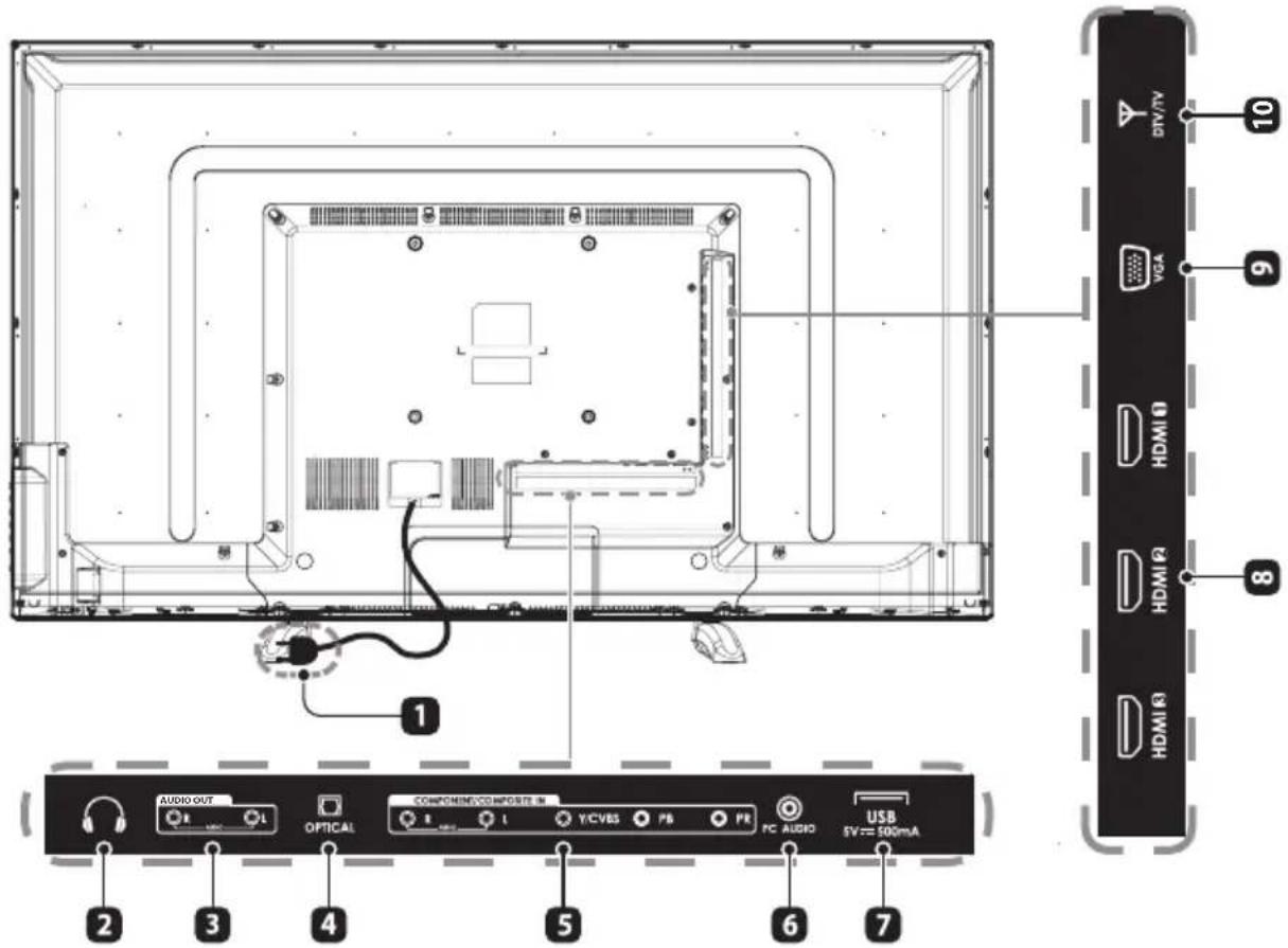 Seiki SE50FY - Vue arrête - 1