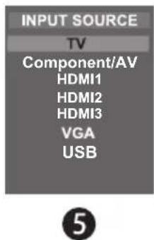 Seiki SE50FY - Entrada DTV/TV - 1