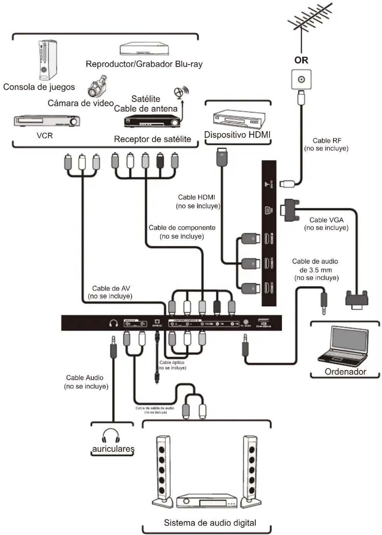 Seiki SE50FY - Instalación del soporte de la base - 3