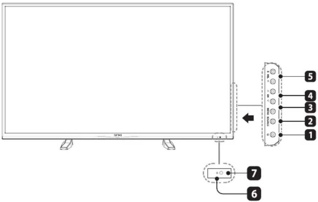 Seiki SE50FY - Front View - 1