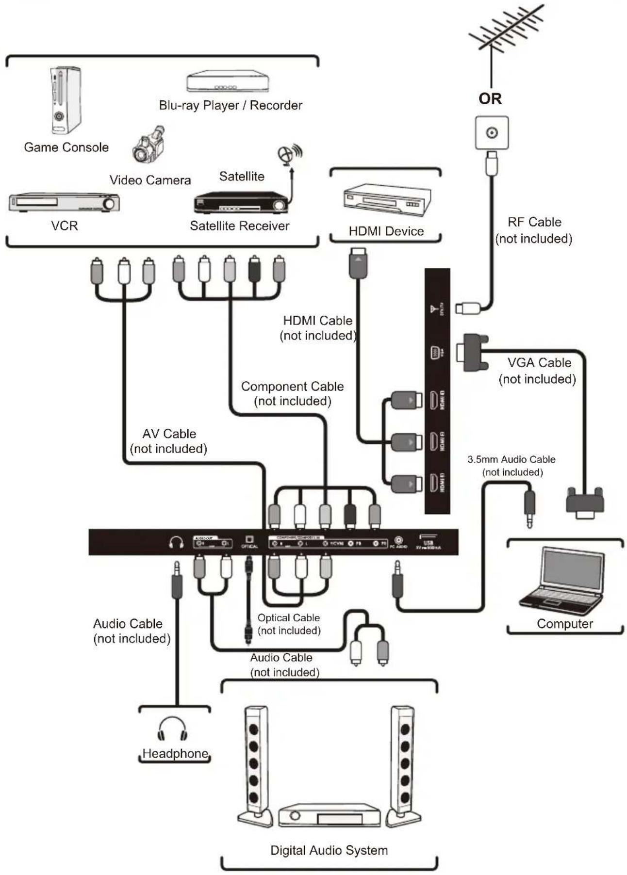 Seiki SE50FY - Removing the Stand for Wall-Mounting - 3