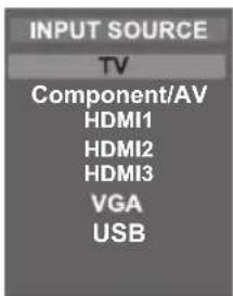 Seiki SE50FY - Initial Setup - 5