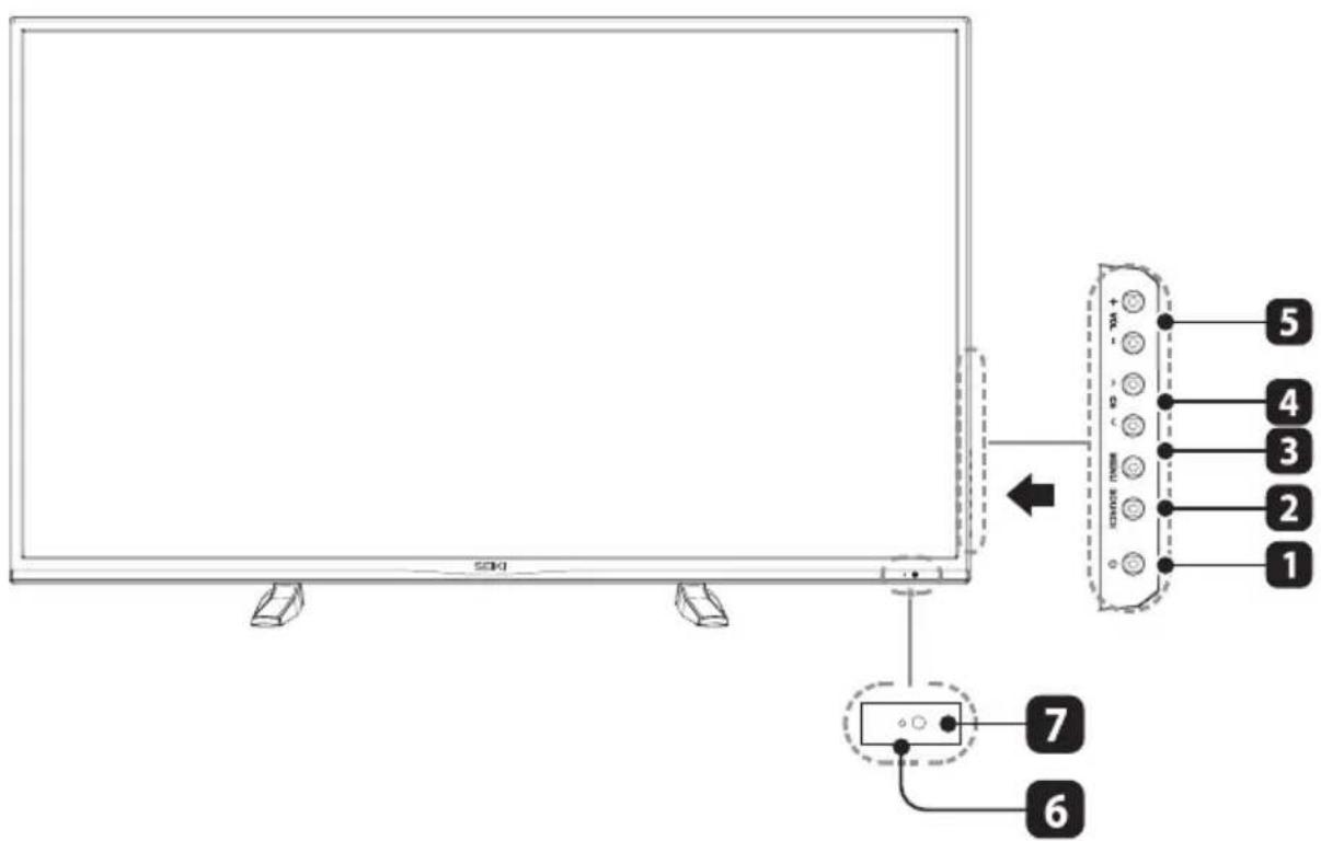 Seiki SE50FY - Vue avant - 1