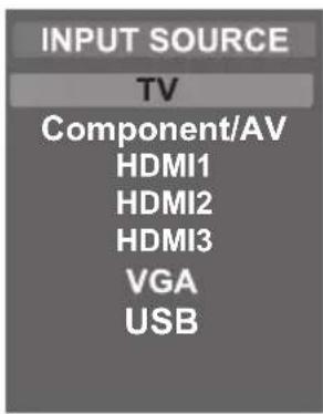 Seiki SE50FY - Selecting Input Source - 1