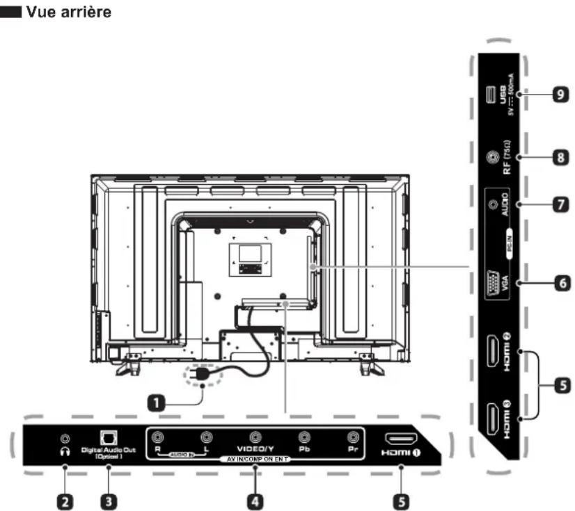 Seiki SE43FYP4 - Vue avant - 2