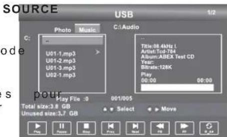 Seiki SE43FYP4 - Écoute de musique - 1