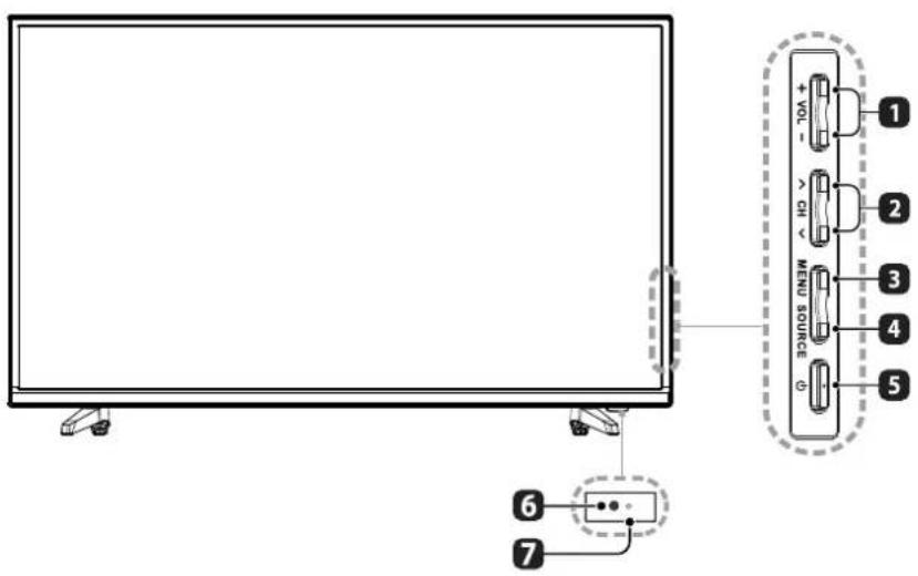 Seiki SE43FYP4 - Front View - 1