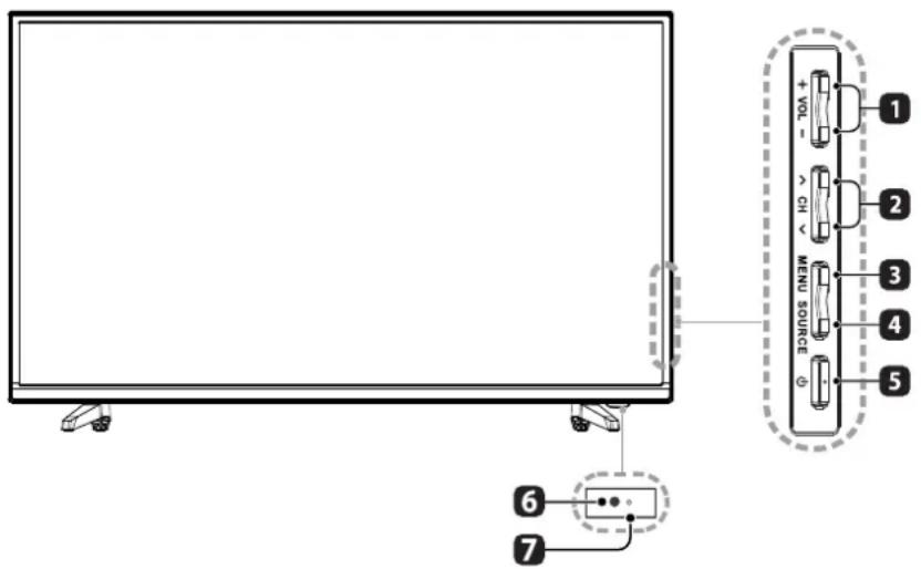 Seiki SE43FK - Vista frontal - 1