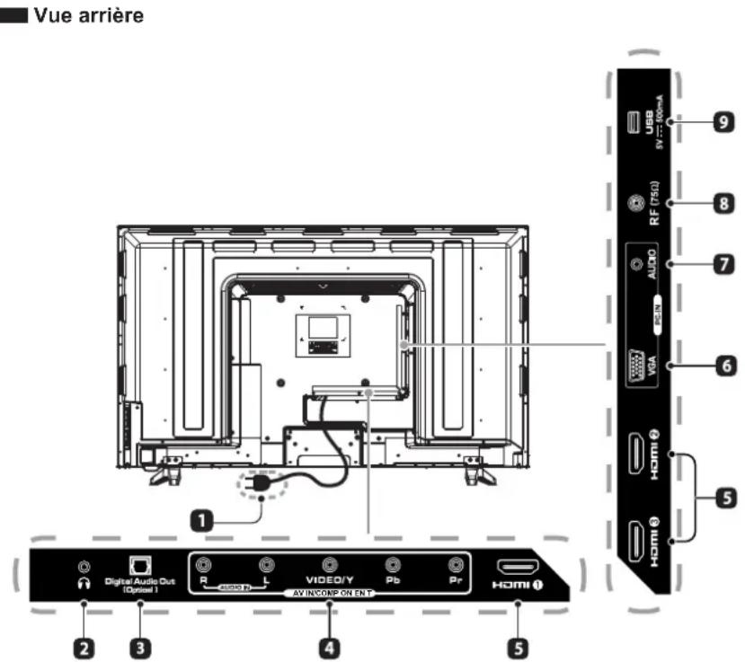Seiki SE43FK - Vue avant - 2