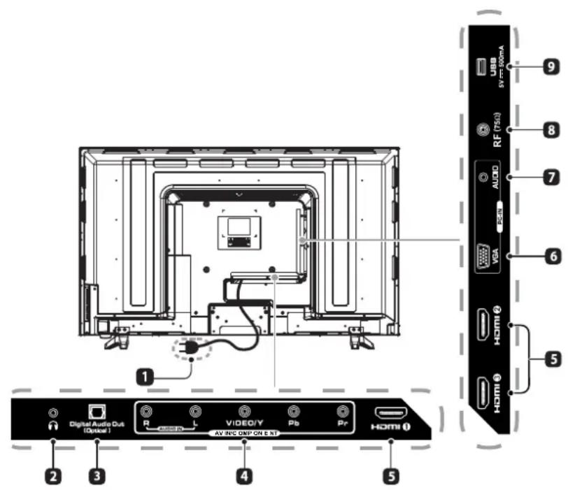 Seiki SE43FK - Front View - 2