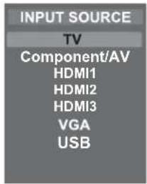 Seiki SE43FK - Selecting Input Source - 1