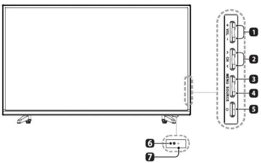 Seiki SE43FK - Vue avant - 1