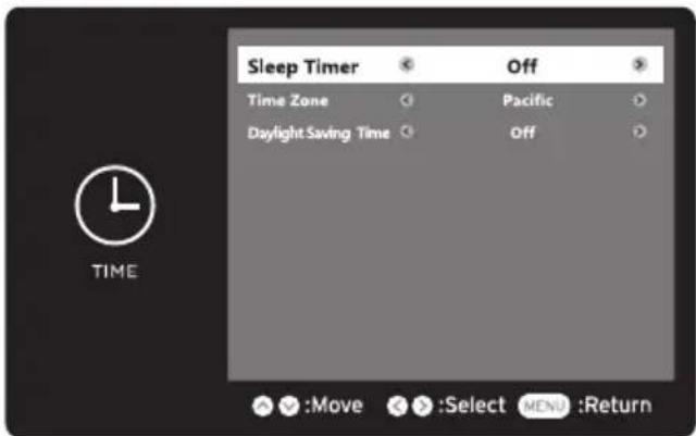 Seiki SE40FYP1T - HEURE - 1