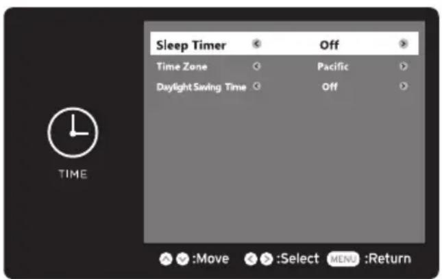Seiki SE40FYP1T - HORA - 1