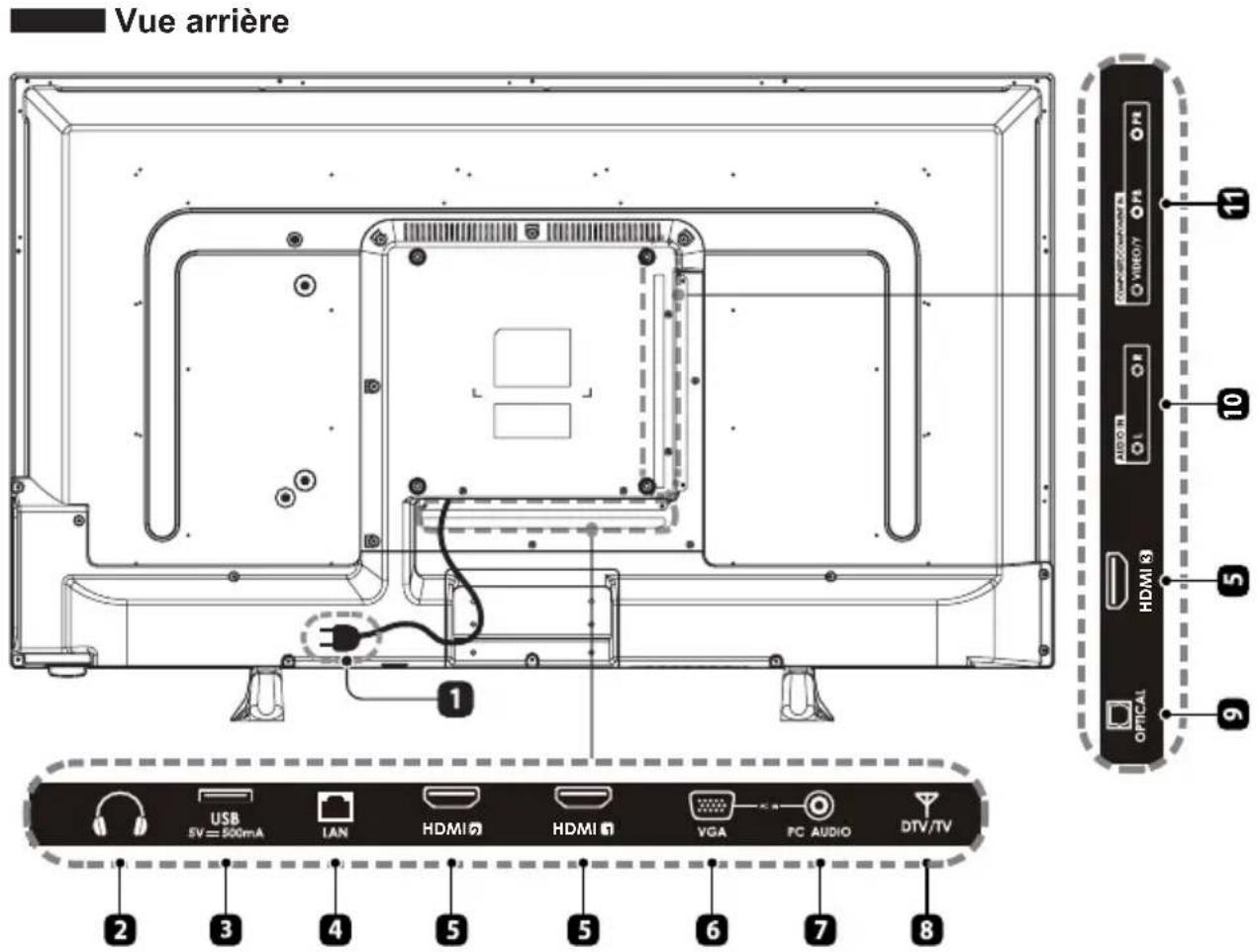 Seiki SE40FYP1T - Témoin de mise sous tension - 1
