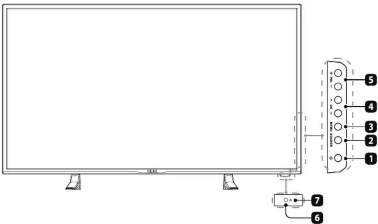 Seiki SE40FYP1T - Front View - 1