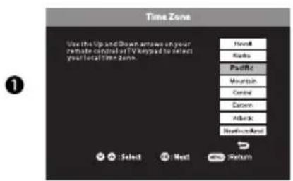 Seiki SE40FYP1T - Initial Setup - 2